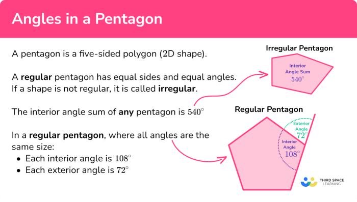 Pentagon with 2 right angles