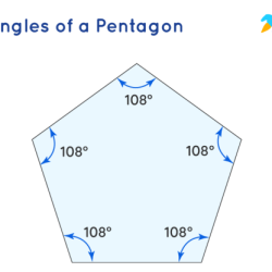 Pentagon geometry segilima bangun datar segi pentagons polygon sided keliling convexo bentuk rumus contoh igual cuyo diagonales sea vertices pentagram