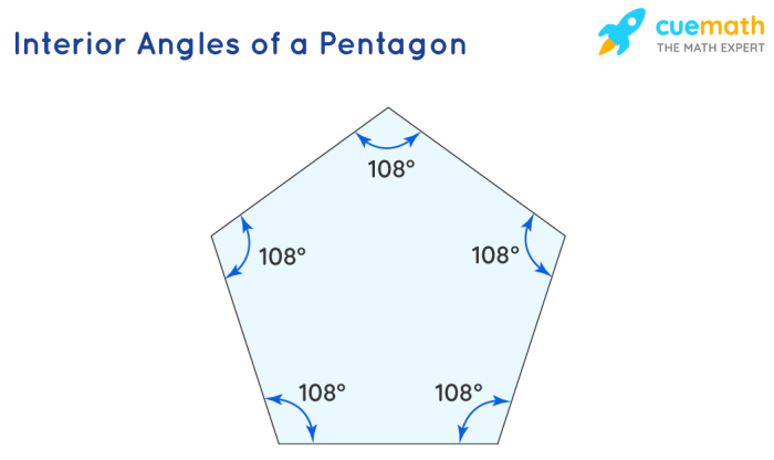 Pentagon geometry segilima bangun datar segi pentagons polygon sided keliling convexo bentuk rumus contoh igual cuyo diagonales sea vertices pentagram