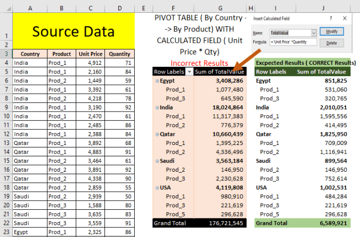 Field calculated excel pivottable create average